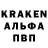 Кетамин ketamine Abay Imandossov
